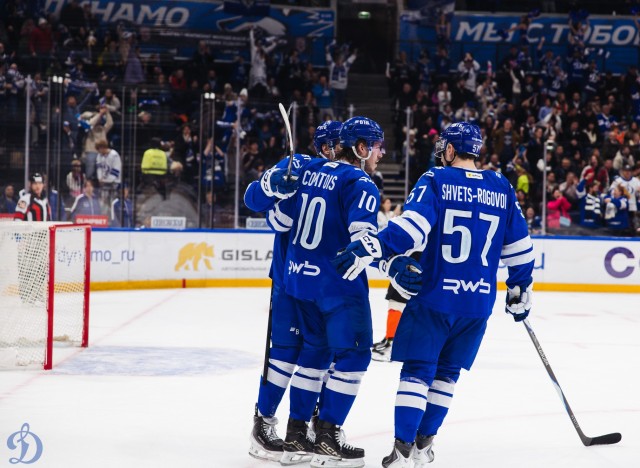24.11.2025. «Динамо» — «Амур»